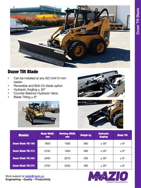 how to operate a dozer blade skid steer 242d|erskine dozer blade tilt chart.